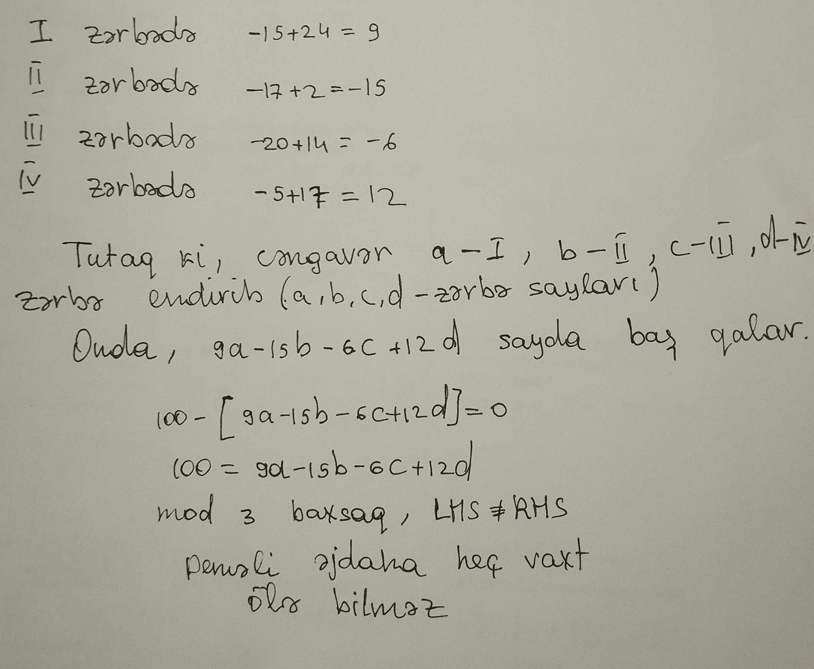 solution_image