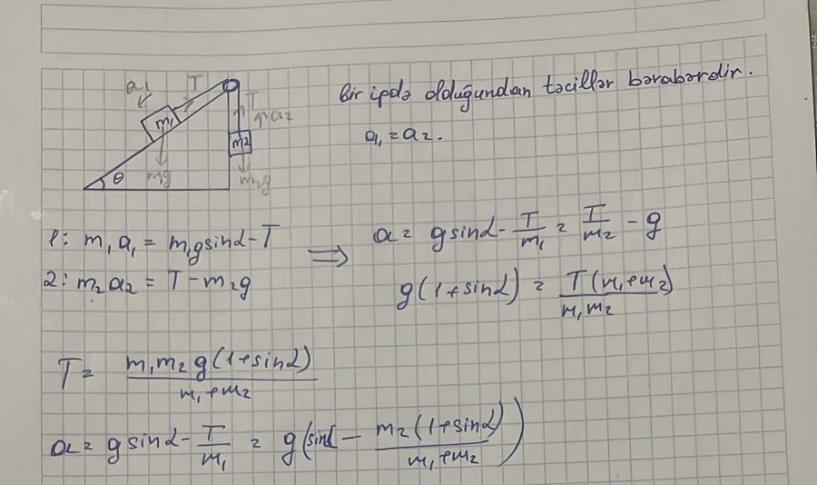 solution_image